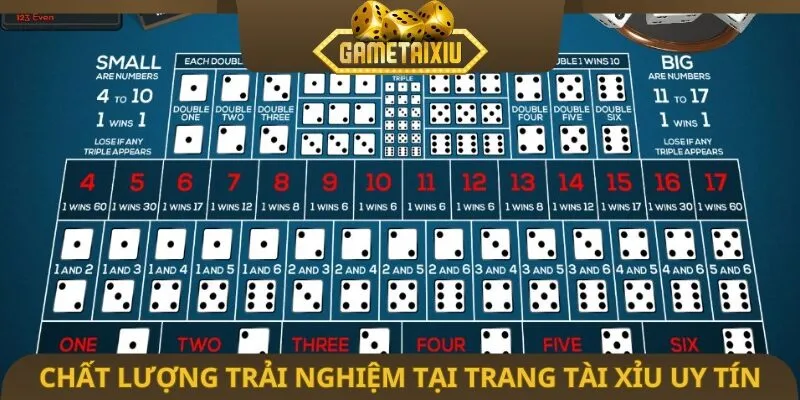 Chất lượng trải nghiệm tại trang tài xỉu uy tín