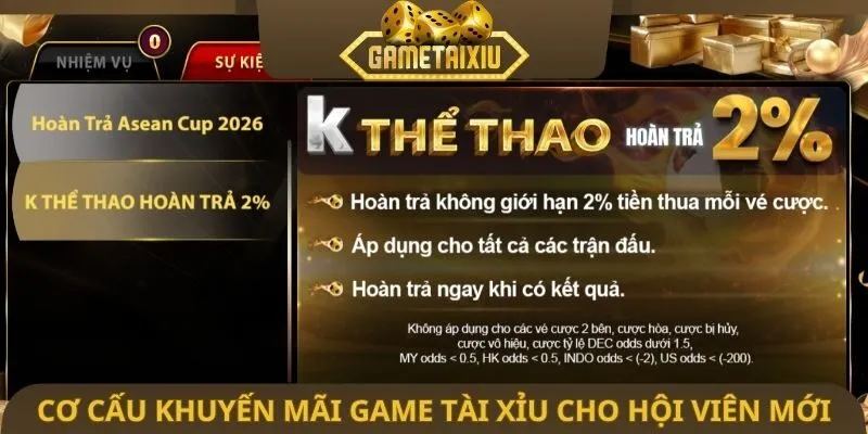 Cơ cấu khuyến mãi game tài xỉu cho hội viên mới