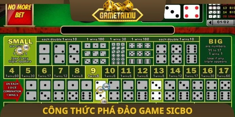 Công thức phá đảo game sicbo