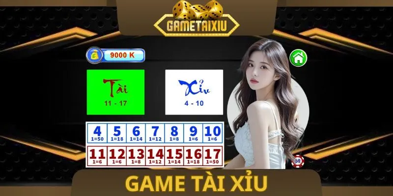 Game Tài Xỉu