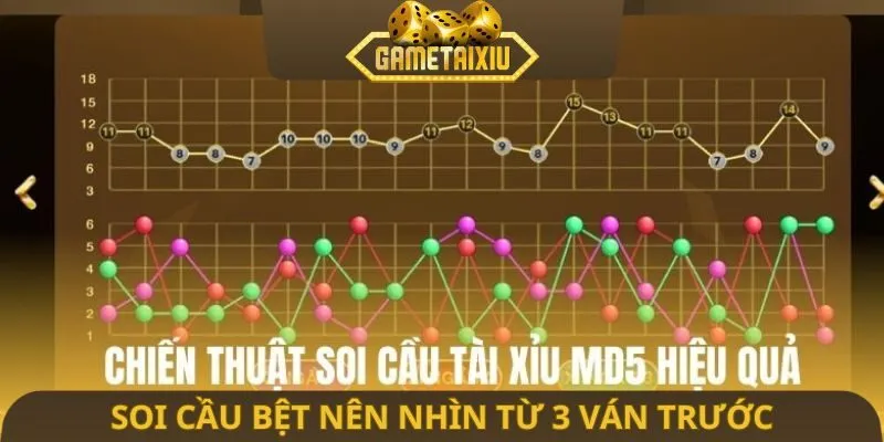 Soi cầu bệt nên nhìn từ 3 ván trước