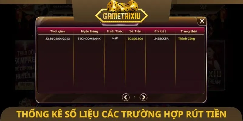 Thống kê số liệu các trường hợp rút tiền